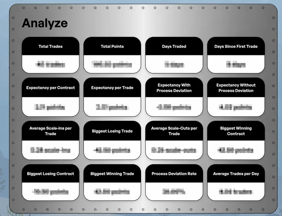 Trade Tank Analyze page