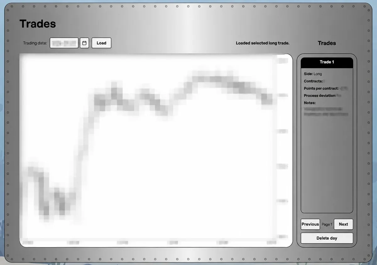 Trade Tank Trades page